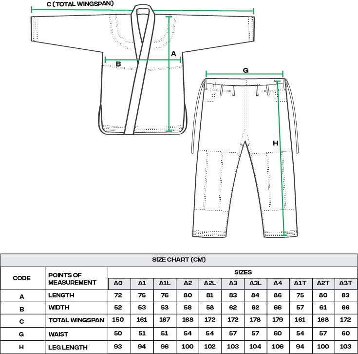 SCRAMBLE GI ATHLITE V6 blue